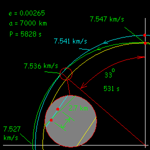 Zoom in on angles and numbers